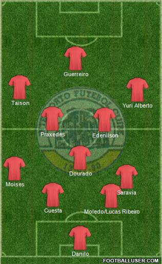 Interporto FC Formation 2021