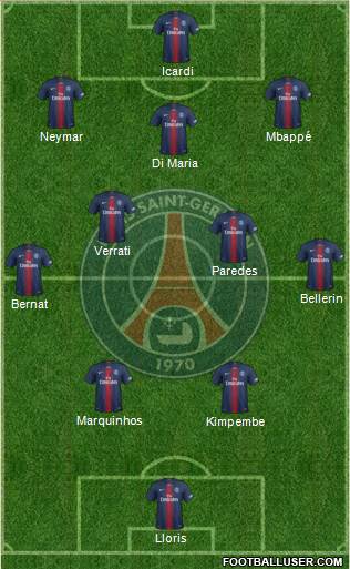 Paris Saint-Germain Formation 2021