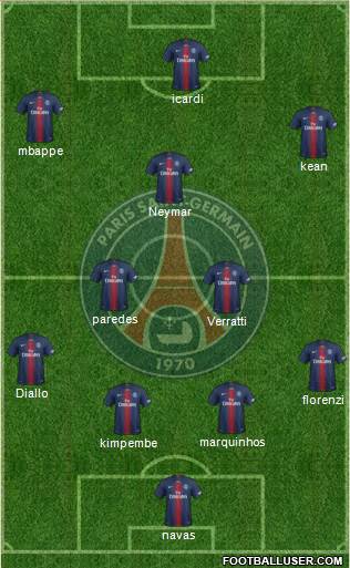 Paris Saint-Germain Formation 2021