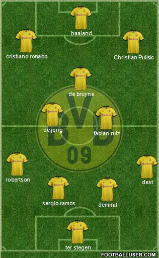Borussia Dortmund Formation 2021