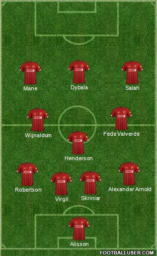 Liverpool Formation 2021