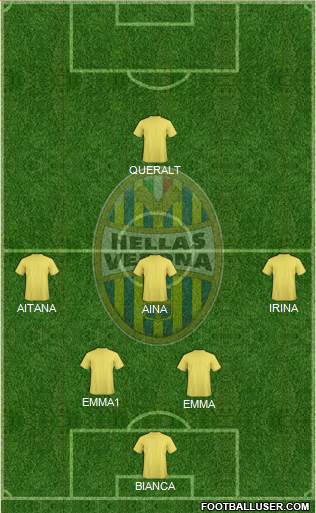 Hellas Verona Formation 2021