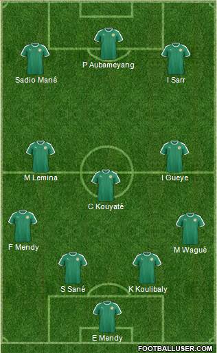 Senegal Formation 2021