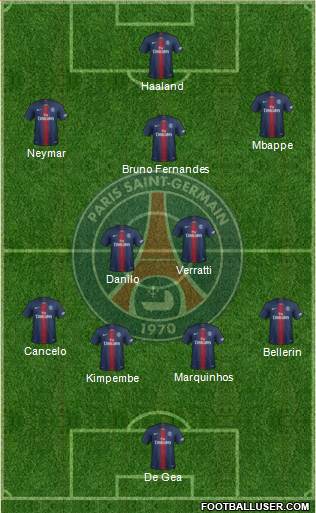 Paris Saint-Germain Formation 2021