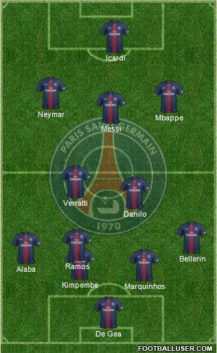 Paris Saint-Germain Formation 2021