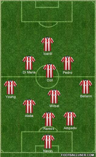 Brentford Formation 2021