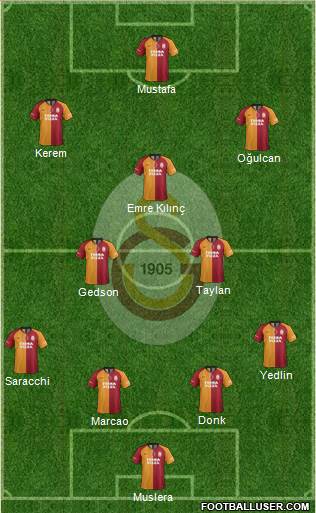 Galatasaray SK Formation 2021