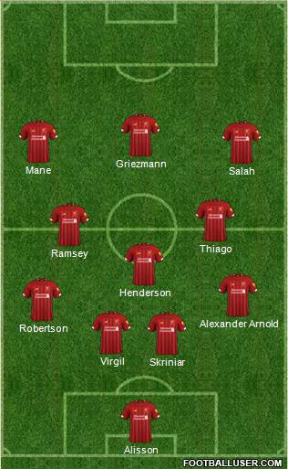 Liverpool Formation 2021