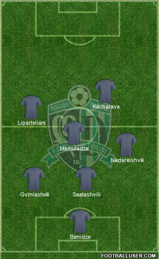 Dinamo Tbilisi Formation 2021