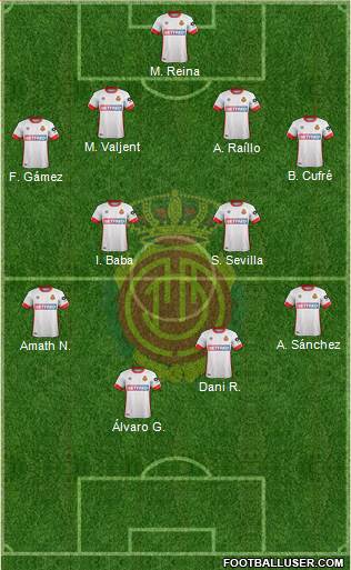 R.C.D. Mallorca S.A.D. Formation 2021