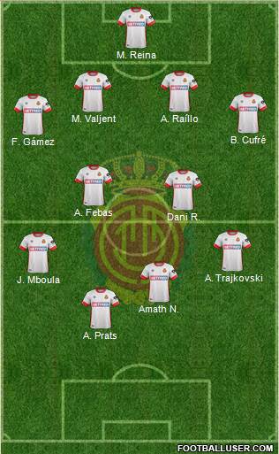 R.C.D. Mallorca S.A.D. Formation 2021