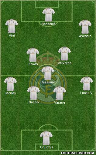 Real Madrid C.F. Formation 2021