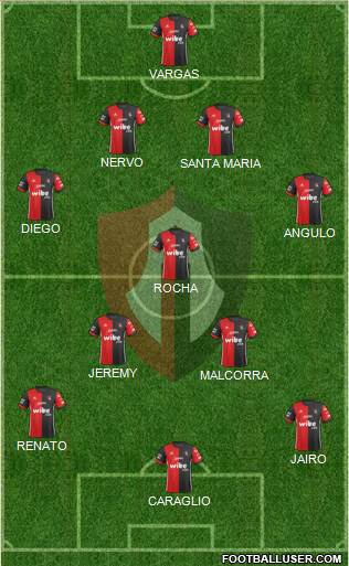 Club Deportivo Atlas Formation 2021