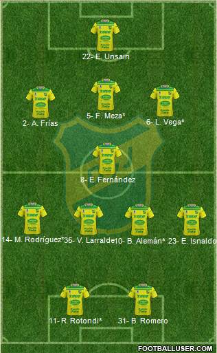 Defensa y Justicia Formation 2021