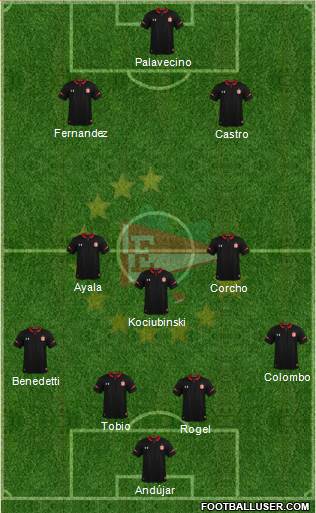 Estudiantes de La Plata Formation 2021