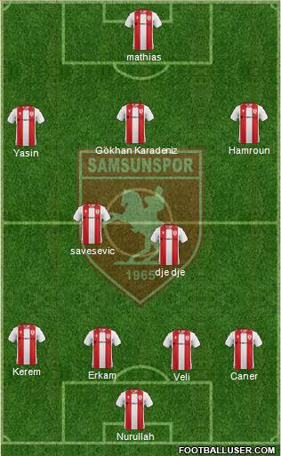 Samsunspor 4-2-3-1 football formation