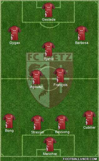 Football Club de Metz 4-2-1-3 football formation