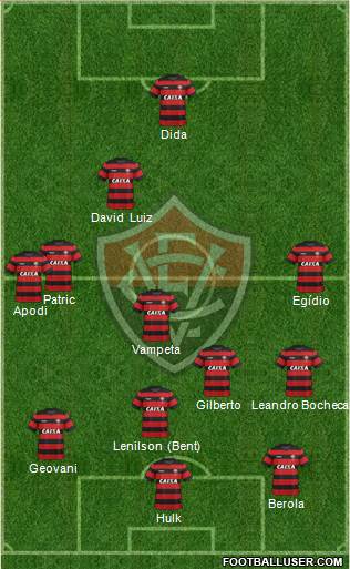 EC Vitória 5-4-1 football formation