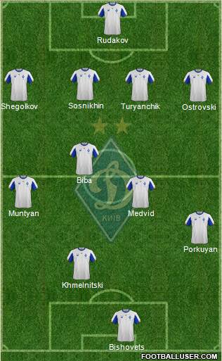 Dinamo Kiev 4-4-2 football formation