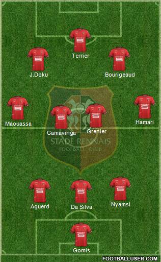 Stade Rennais Football Club Formation 2021