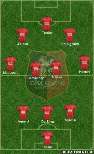 Stade Rennais Football Club football formation