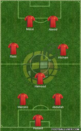 Spain Formation 2021