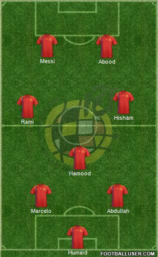 Spain Formation 2021