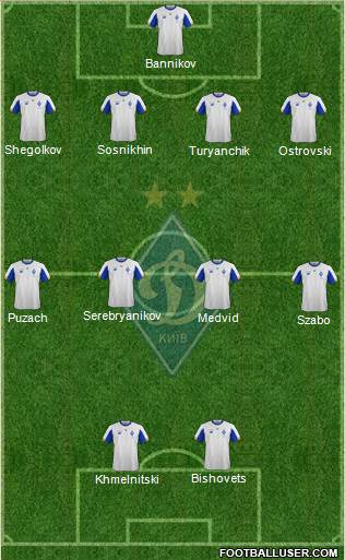 Dinamo Kiev football formation