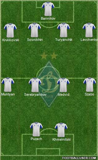 Dinamo Kiev 4-4-2 football formation