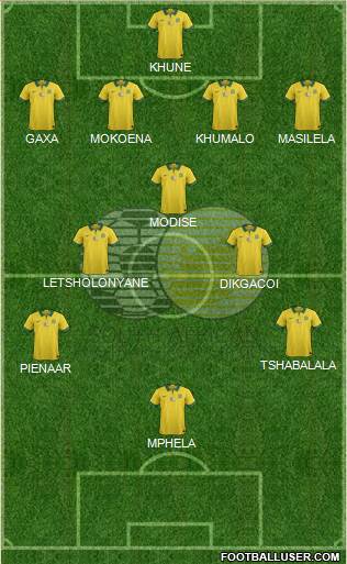 South Africa football formation