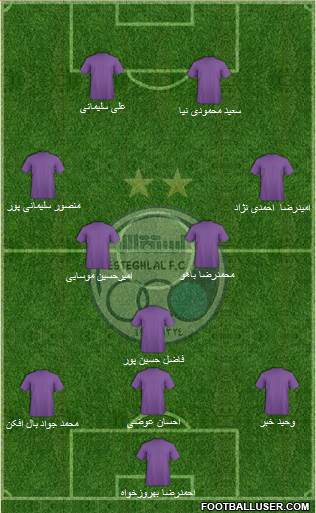 Esteghlal Tehran Formation 2021