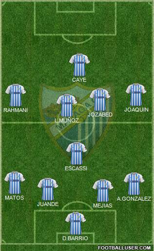 Málaga C.F., S.A.D. 4-1-4-1 football formation