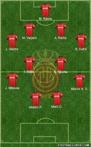 R.C.D. Mallorca S.A.D. Formation 2021