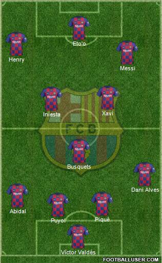 F.C. Barcelona Formation 2021