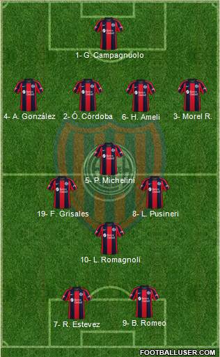 San Lorenzo de Almagro Formation 2021