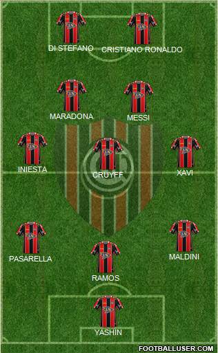 Chacarita Juniors 3-5-2 football formation