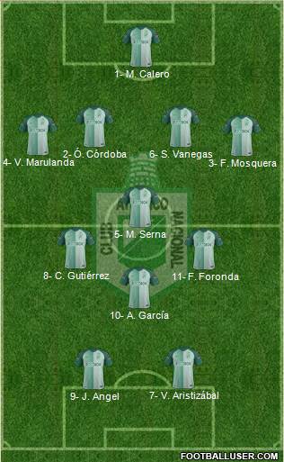 CDC Atlético Nacional Formation 2021