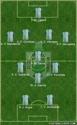 CDC Atlético Nacional 4-3-1-2 football formation