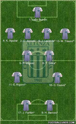 C Alianza Lima Formation 2021