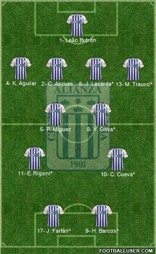 C Alianza Lima 4-4-2 football formation