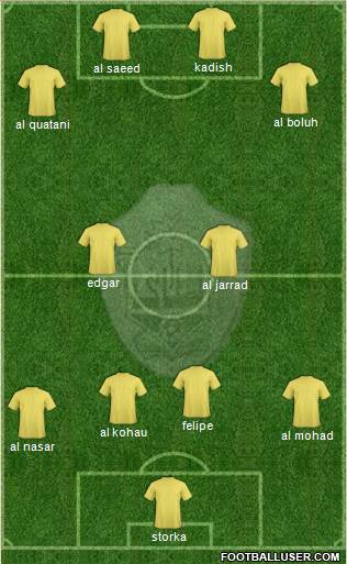 Al-Ta'ee Formation 2021