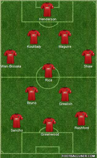 Manchester United Formation 2021