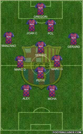 F.C. Barcelona Formation 2021