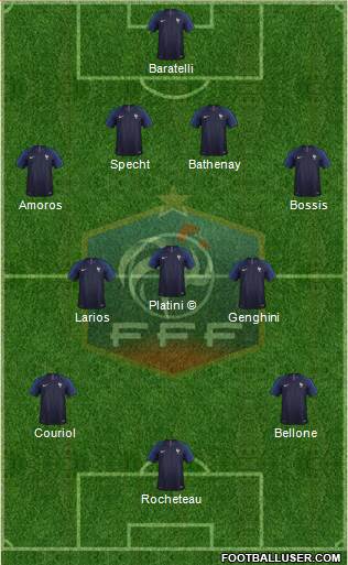 France Formation 2021