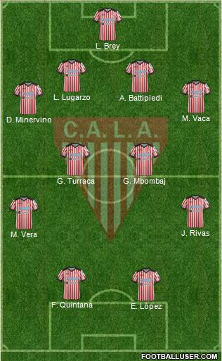 Los Andes Formation 2021