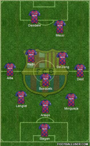 F.C. Barcelona Formation 2021