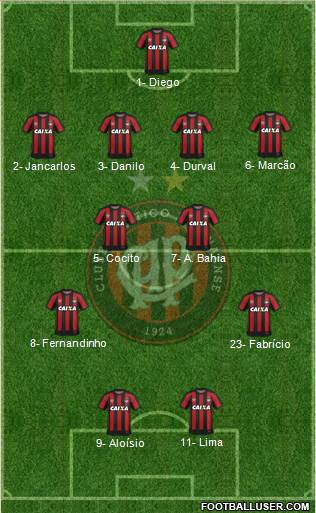 C Atlético Paranaense football formation