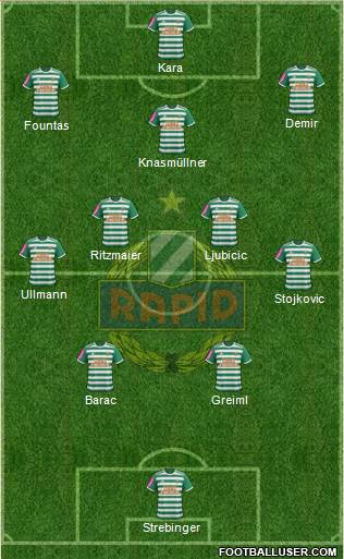 SK Rapid Wien Formation 2021