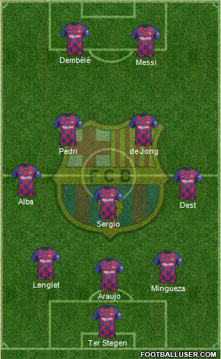 F.C. Barcelona Formation 2021