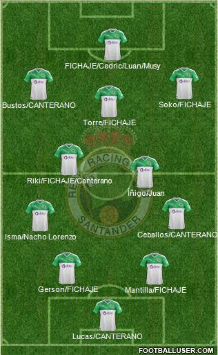 R. Racing Club S.A.D. football formation